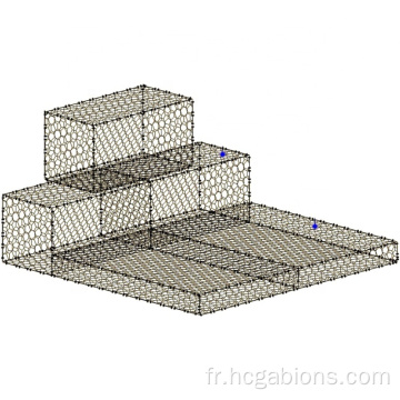 2x1x1x4m Terramesh Banques de rivière galvanisées Renforce les gabions